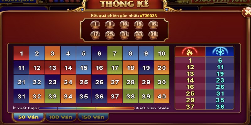 Người chơi sẽ tham gia đặt cược vào 1 trong 2 cửa là cửa tài hoặc cửa xỉu